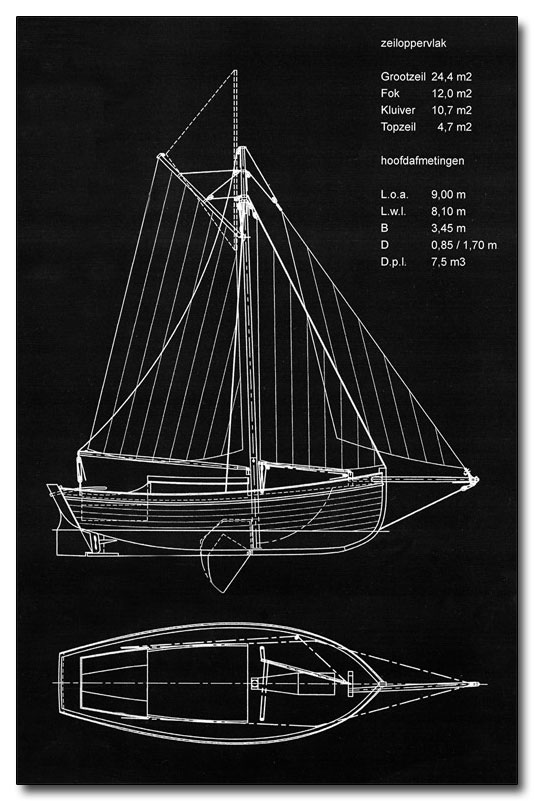 WANTIJ (Scheepstimmerwerf Peter Schouten Kortenhoef)